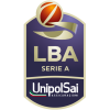Serie A Basket