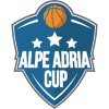 Alpe Adria Cup