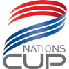 Two nations cup