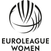 Euroleague Women