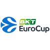 Eurocup
