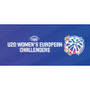 European Challengers U20 Women