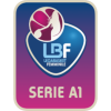 Serie A1 Women