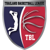 Thailand Basketball League