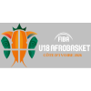 AfroBasket U18