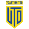 Yoast Utd