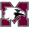 McMaster