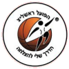 Hapoel Rishon LeZion Nữ
