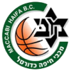 Maccabi Haifa W