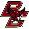 Boston College
