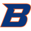 Boise State