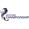 Championship