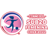 South American Championship Women U20