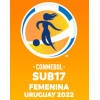 South American Championship Women U17