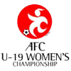 AFC Championship Women U19