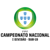 Campeonato Nacional U19