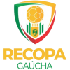 Recopa Gaucho