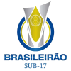 Giải vô địch Brazil U17