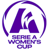 Serie A Cup Women