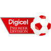 Premier League