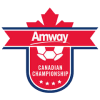 Giải vô địch Canada