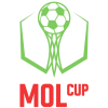MOL คัพ