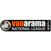 National League North
