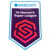 Women’s Super League