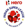 ISL