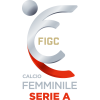 Serie A Women