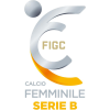 Serie B Women