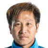 Lu Lin