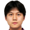 Meng Junjie
