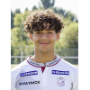 Player avatar