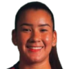 M. Hernandez