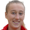 J. Longhurst