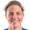 Player avatar
