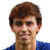 Joao Felix