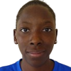 K. Konte