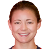 H. Diaz