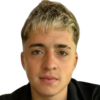 M. Duarte