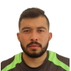 K. Gutierrez