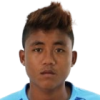 Aung Zin Phyo