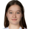 T. Danilochkina