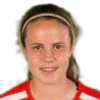 E. Condon