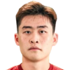 Wang Haoran