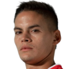 A. Gutierrez