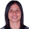 K. Murillo