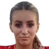 M. Grozdanova