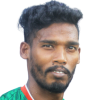 H. Biswas